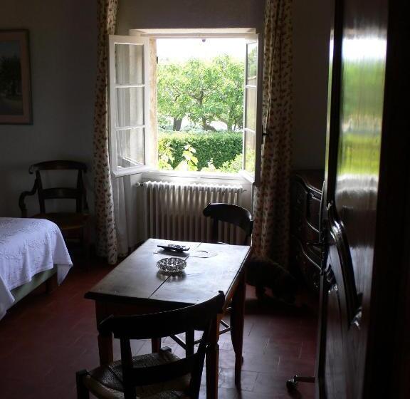 古典房间, Hôtel La Figuière