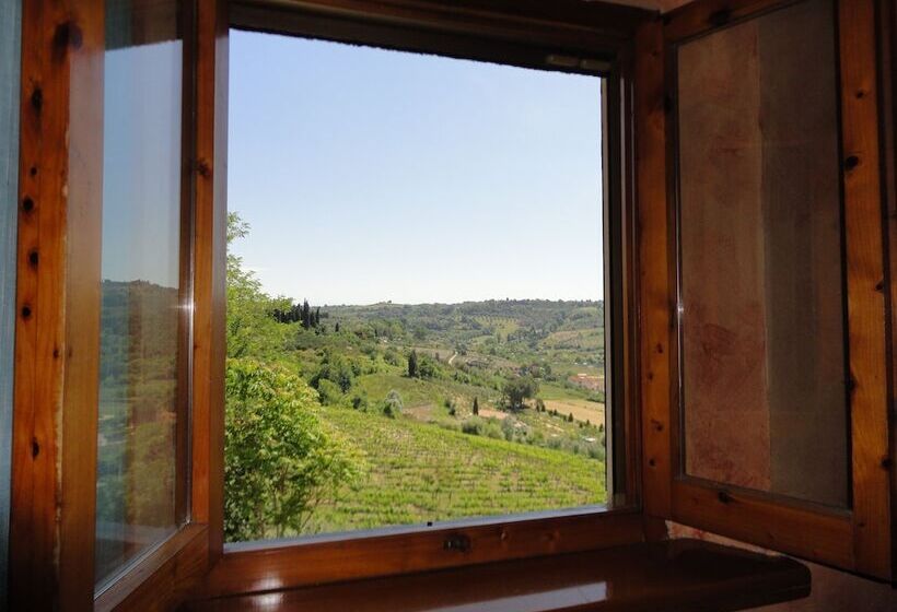 חדר סטנדרט, La Pieve