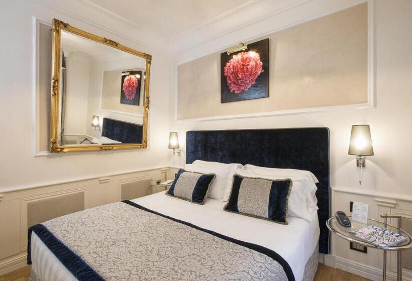 Camera Basic, The Britannia