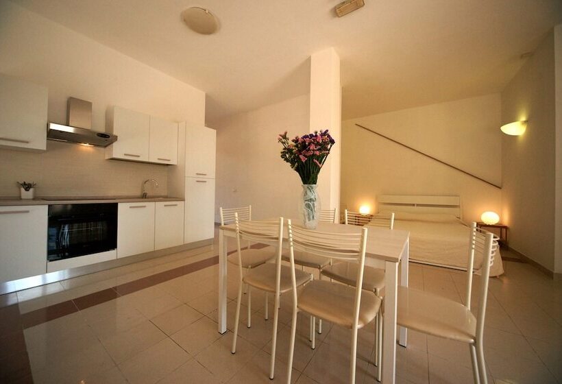 إستوديو قياسى داخلى, Happy