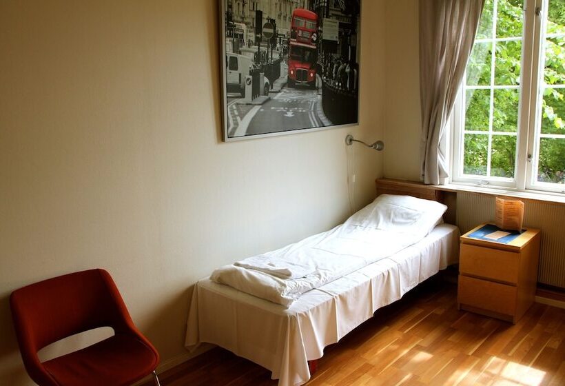Quarto standard, Singsaker Sommerhotell   Hostel