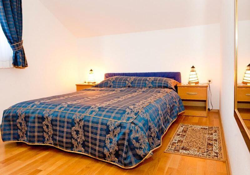 חדר סטנדרט, Scandic Svolvær