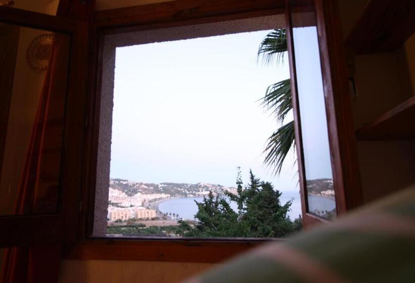 Апартаменты Пентхаус 1 Спальня, Valle Y Mar, Casa De Huéspedes