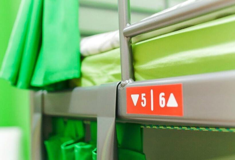 共用房间的床, Wiki Hostels