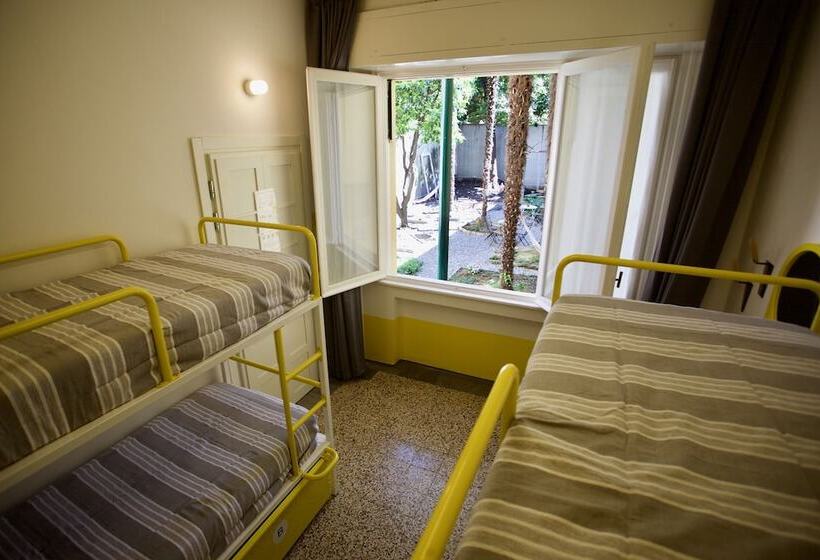 ルームシェアのワンベッド, Ostello Bello Lake Como