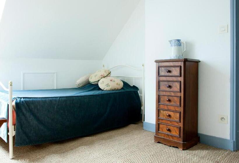 إستديو عائلى, Les Chambres De Troussay