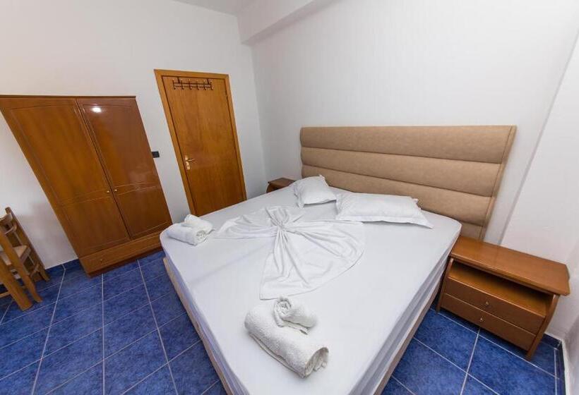 Triple Room Sea View, Blue Saranda