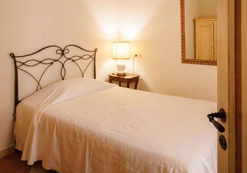 اتاق استاندارد یک نفره, A Casa Mastacchi