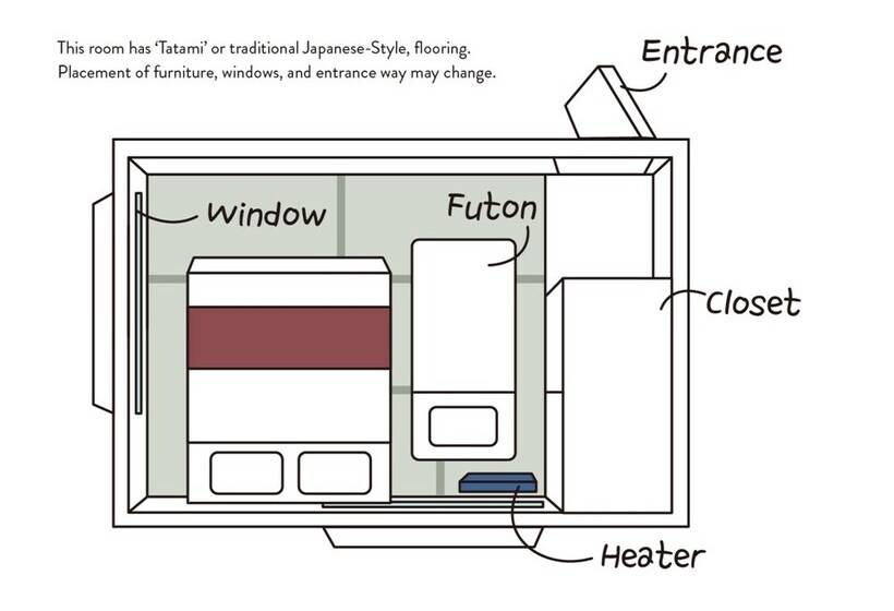 StandaardKamer, Unplan Village Hakuba