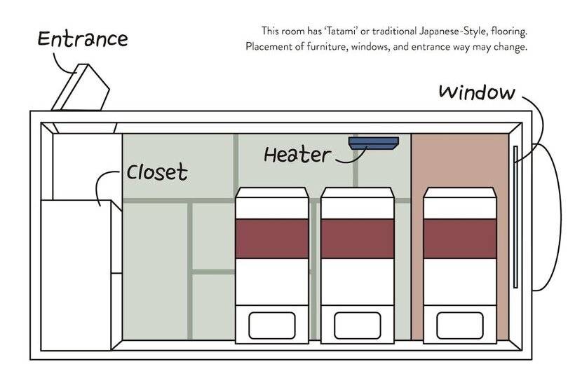 Standaard Driepersoonskamer met Gedeelde Badkamer, Unplan Village Hakuba