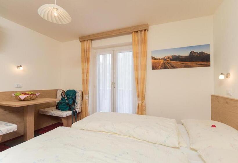 غرفة قياسية مزوَّدة بشُرفة, Kedul Lodge