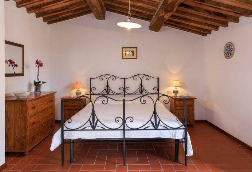 침실 1개 주택, Borgo Palazzuolo Vecchio