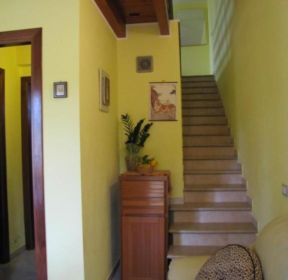 דירת חדר, B&b Monte Gruttas