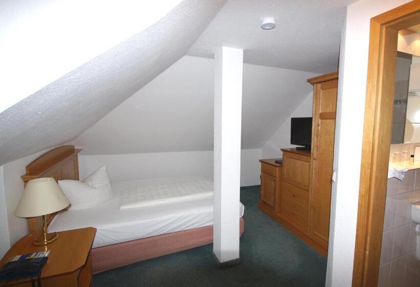 غرفة أساسية, Idyll Am Wolgastsee