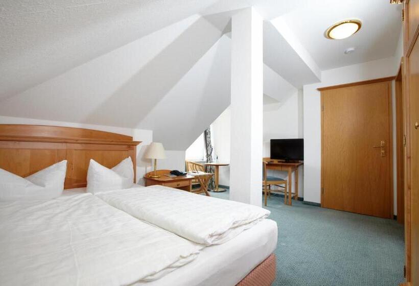 غرفة أساسية, Idyll Am Wolgastsee