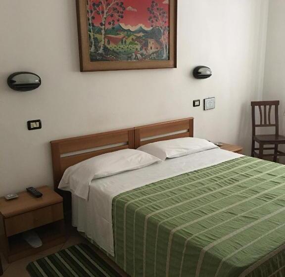 غرفة قياسية, Dora