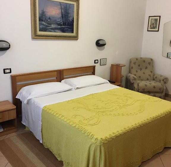 غرفة قياسية, Dora