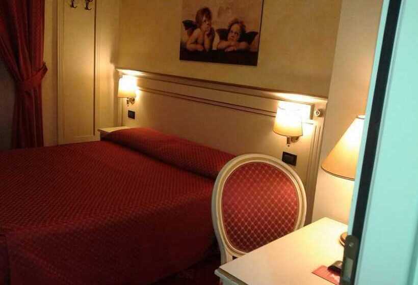 غرفة قياسية, Galimberti