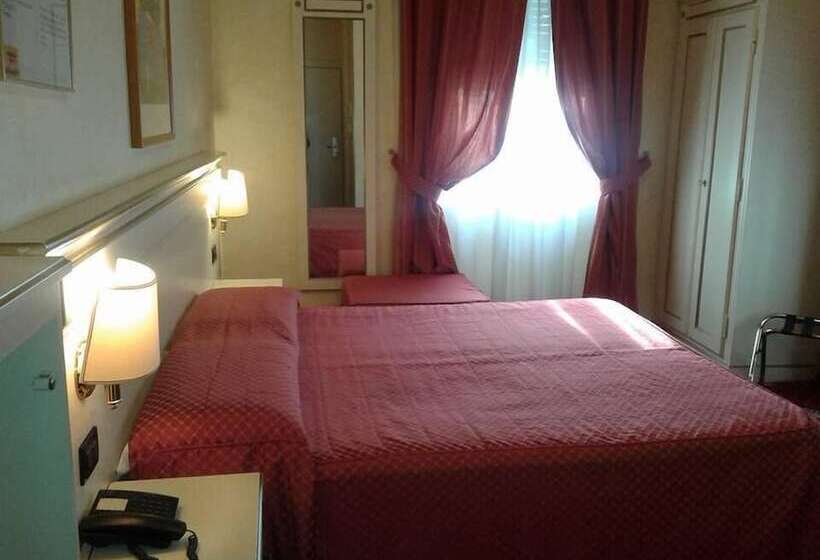 غرفة قياسية, Galimberti