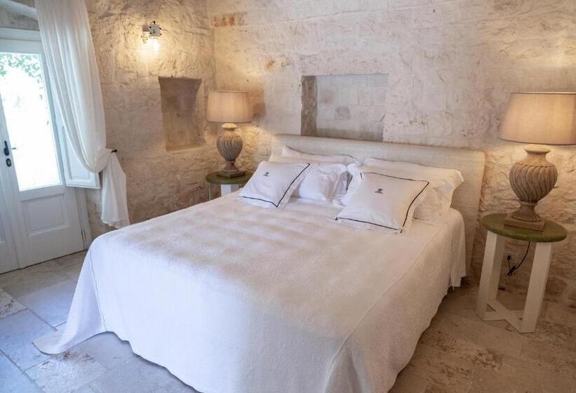 سوییت, Dimora Graziana 1909