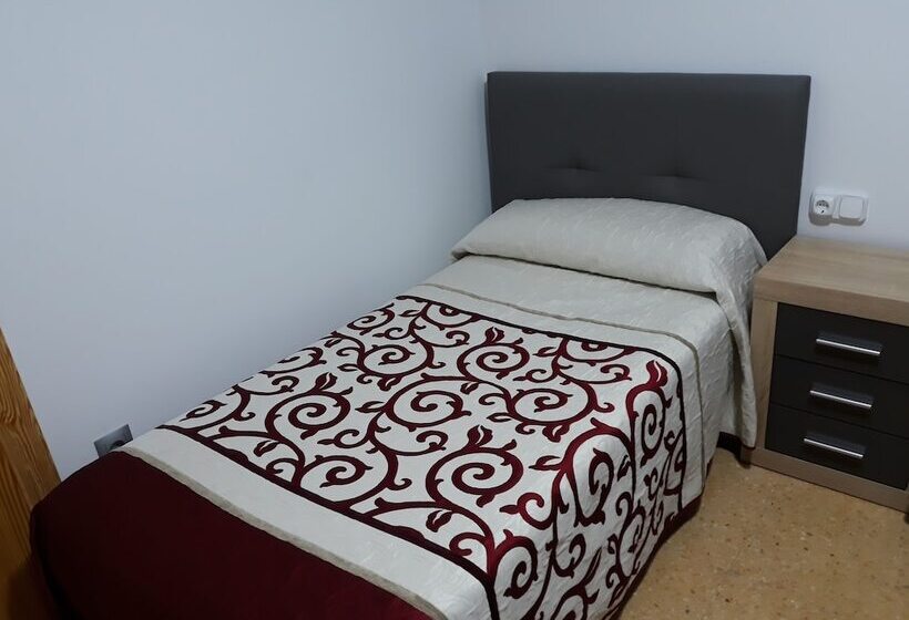 غرفة قياسية فردية, Pension Colón