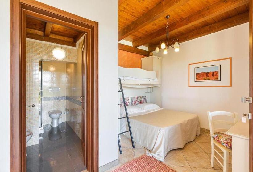 غرفة قياسية ثلاثية, Tenuta Cavalieri