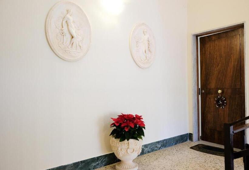 غرفة عائلية, Buonocore Rooms