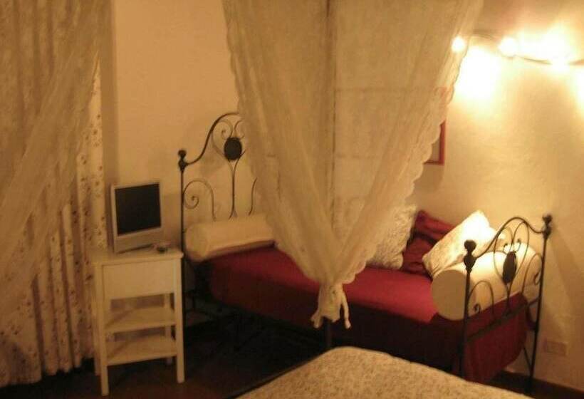 اتاق استاندارد, La Biocca