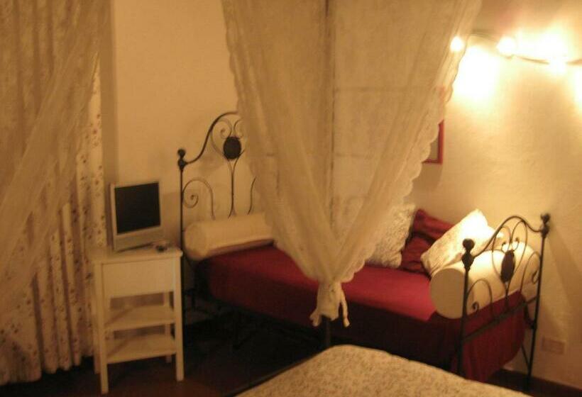 اتاق استاندارد, La Biocca