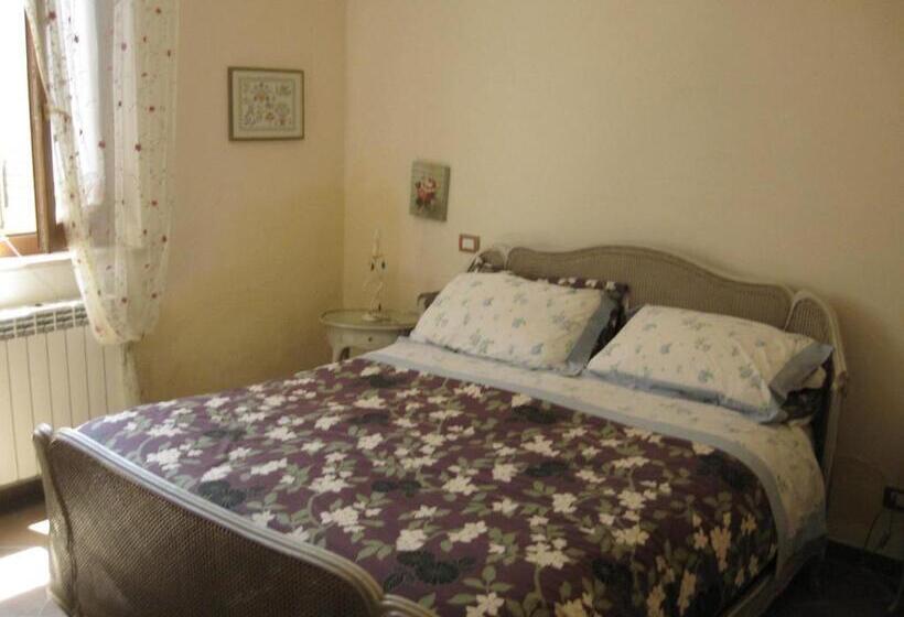 سوییت, La Biocca