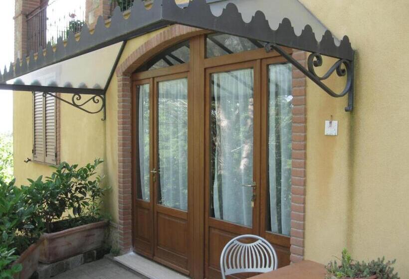 سوییت, La Biocca