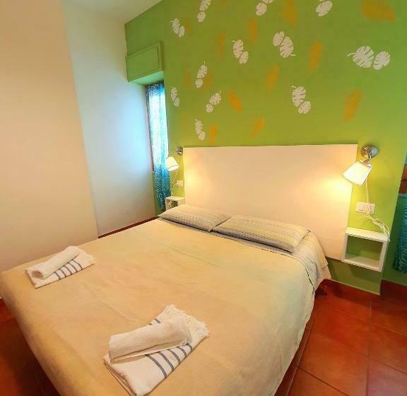 Standardrum, Aba Maya Alghero