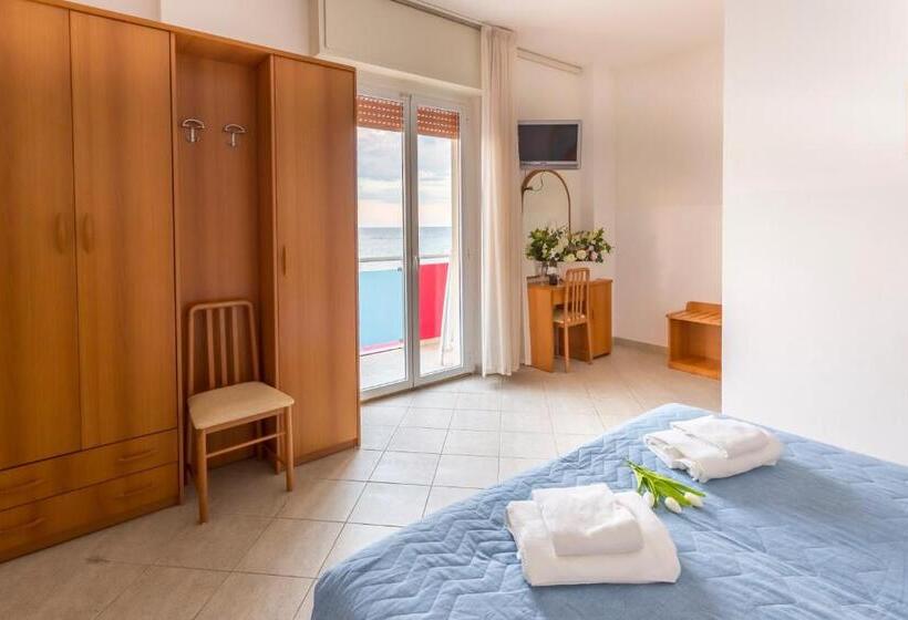 غرفة قياسية رباعية, Casadei