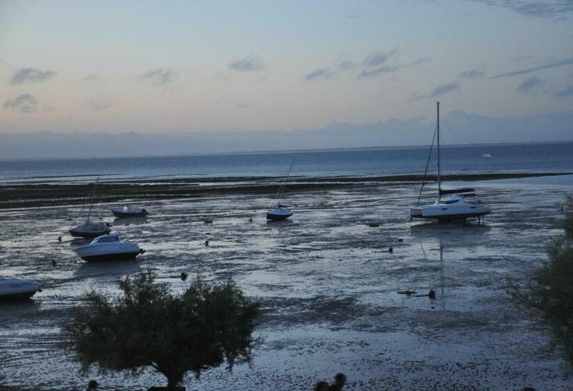 شقة غرفة واحدة مطلة على البحر, Le Môle