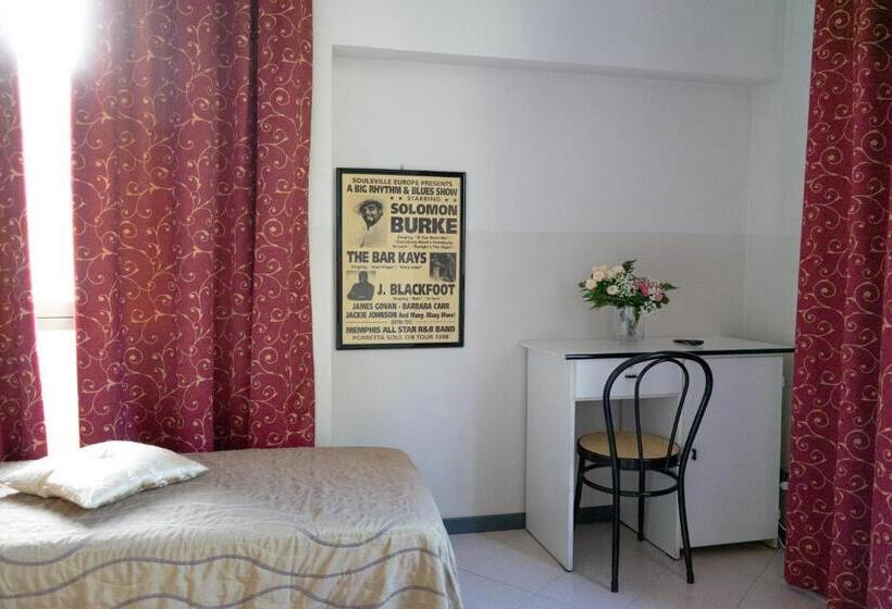 غرفة قياسية ثلاثية, Italia