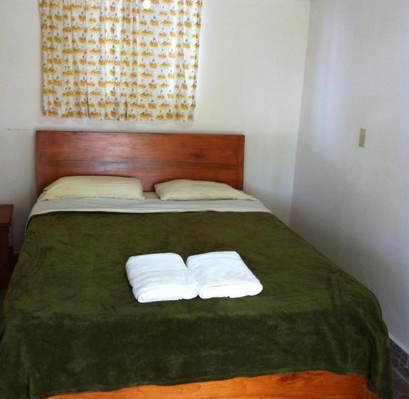 エコノミールーム, Casa Loma