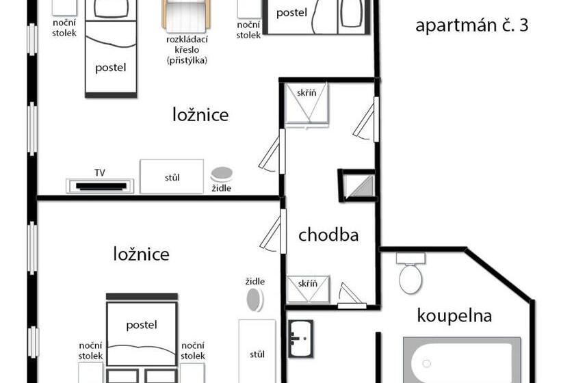 سوییت, Maxova Bouda