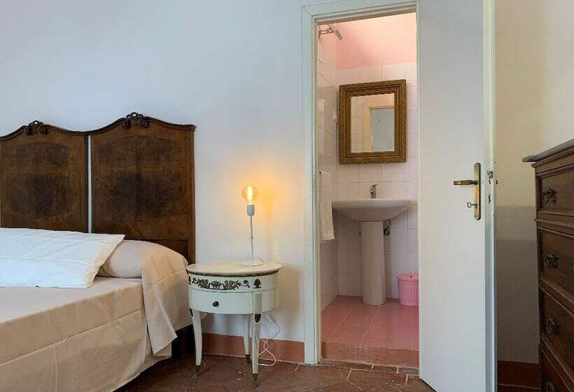 スタンダードルーム, Casa Cerboneschi