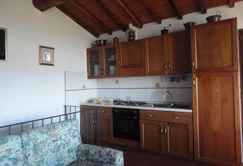 Апартаменты 2 Спальни, Agriturismo Botro