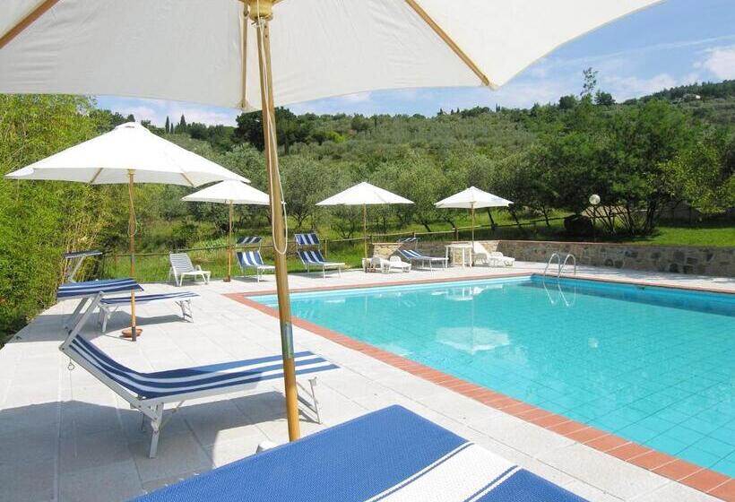 Апартаменты 2 Спальни, Agriturismo Botro