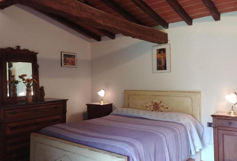 Апартаменты 1 Спальня, Agriturismo Botro