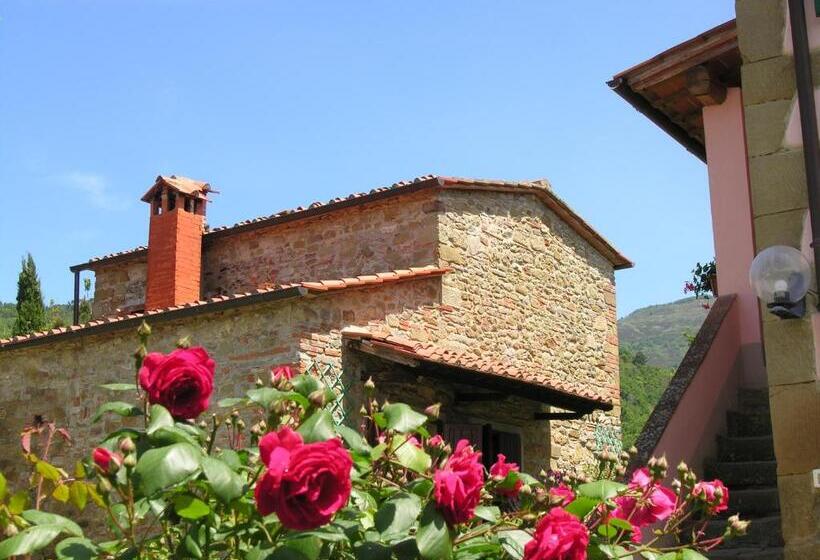 Апартаменты 1 Спальня, Agriturismo Botro