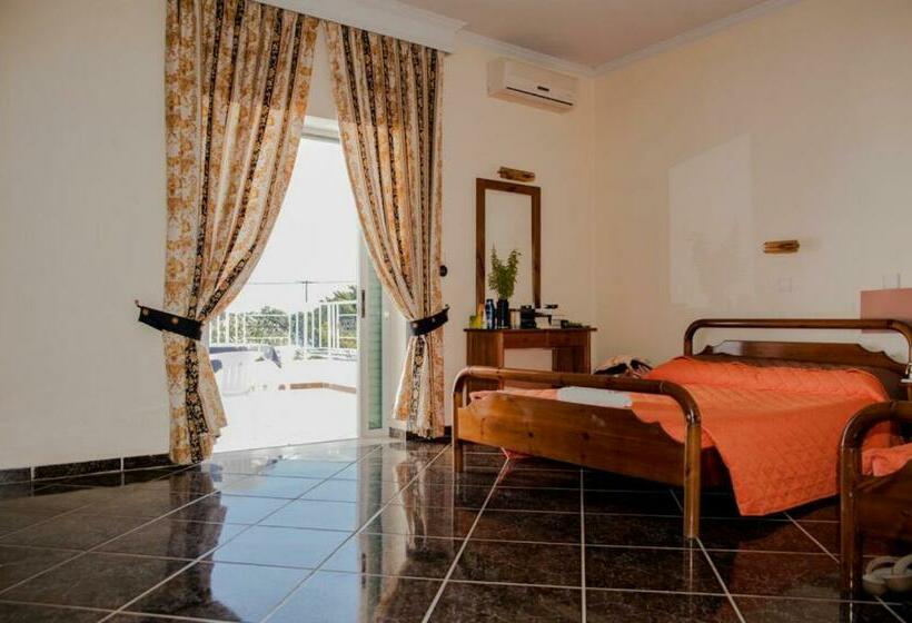 غرفة قياسية, Eleni