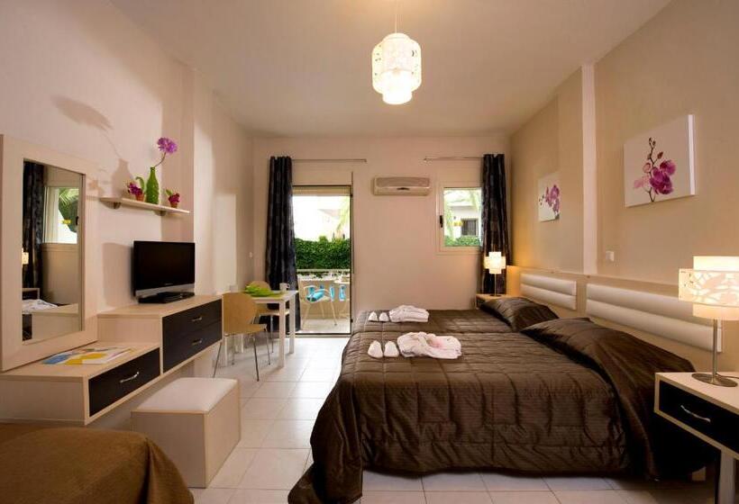 إستوديو قياسى, Axos