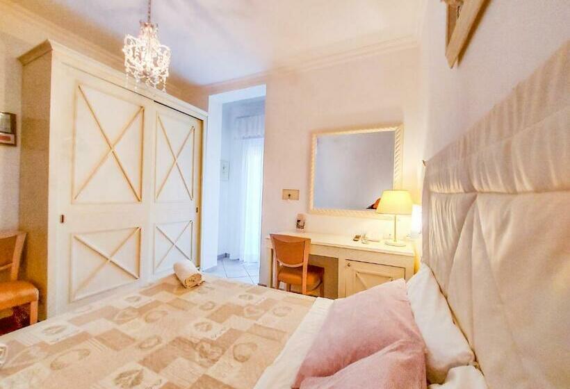 غرفة قياسية, Explorer