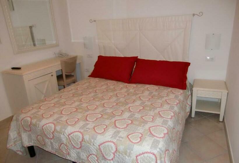 غرفة قياسية, Explorer