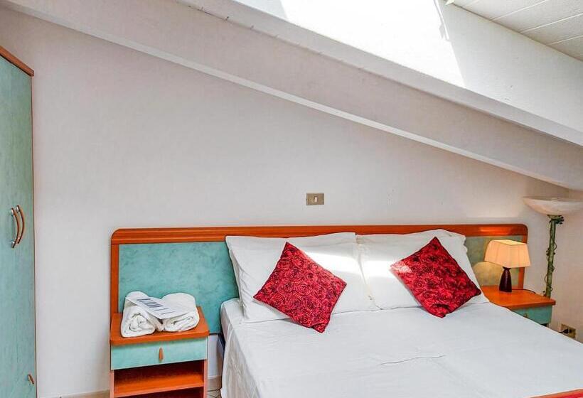 غرفة أساسية, Explorer