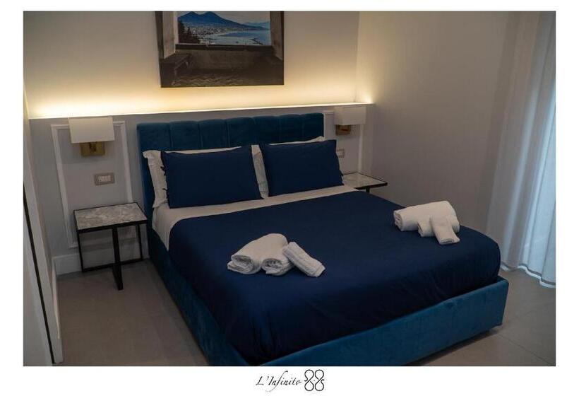 اتاق لوکس سه تخته, L'infinito 88 Charmant Rooms