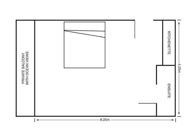 غرفة بريميوم مطلّة علي البحر, Dive