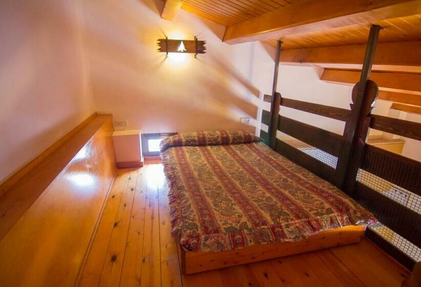 דירת חדר, Casa Batlle